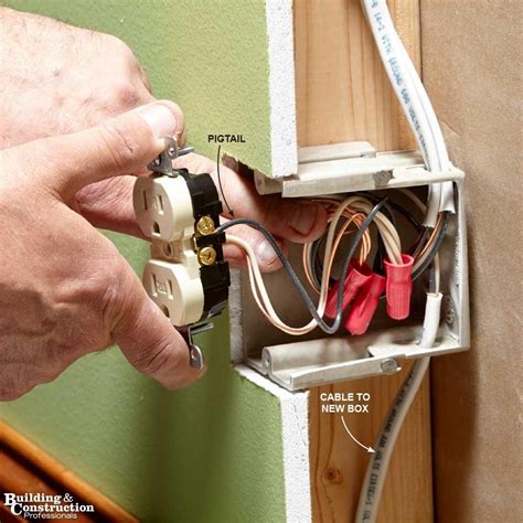 reinstall loose metal outlet box|metal junction box replacement.